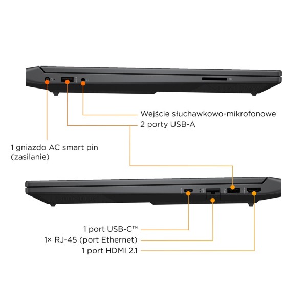 NB 15-FB3041NW R7-7445HS 15