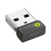 LOGI MX Anywhere 3S for Business - GRAPH