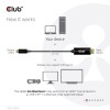 CABLE HDMI TO USB-C 1.8M/M/M CAC-1334 CLUB3D