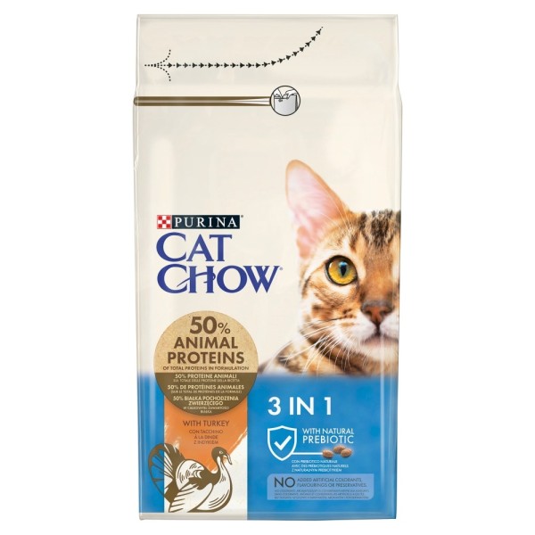 Purina CAT CHOW cats dry food ...