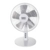 Black & Decker BXEFD40E household fan White