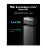 Bateria do Anker Solix Solarbank 2 Pro/ Plus  1600Wh