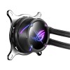 Asus ROG STRIX LC II 360 ARGB AM5 cooling system