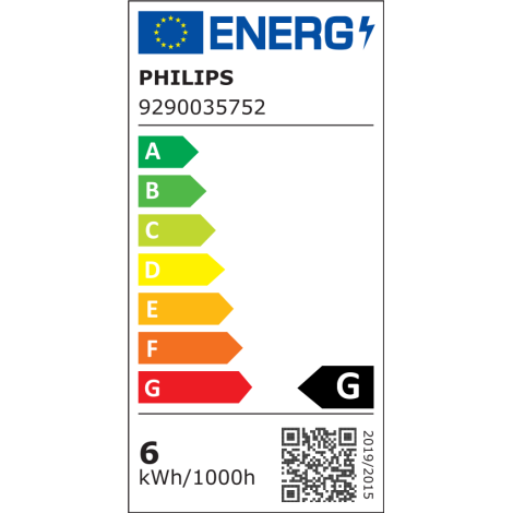 Philips Hue WA 12V MR16 | GU5.3 | 5.1 W | Warm to cool white light