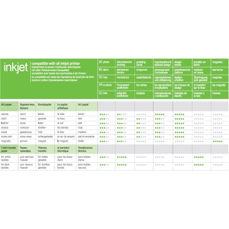 ColorWay ART Matte Magnetic Photo Paper White A4 A4 650 g/m²