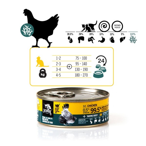 3COTY Chicken with spirulina For kittens ...