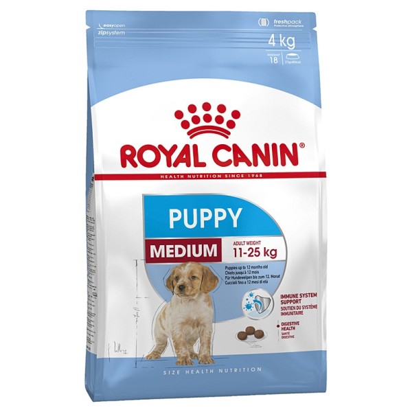 Royal Canin | Medium Puppy Dry ...