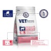 VET RESPONSE WEIGHT-BALANCE dla kota 1,6 kg