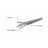 PATCH CABLE CAT5E UTP 5M/YELLOW PP12-5M/Y GEMBIRD