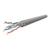 Cablexpert | CAT5e UTP Patch Cord | Gray