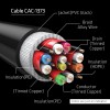 CABLE HDMI TO HDMI 3M/M/M CAC-1373 CLUB3D
