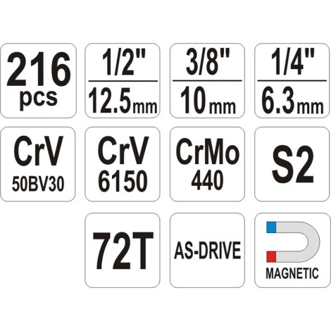 YATO YT-38841 1/4", 3/8", 1/2" Socket wrench set