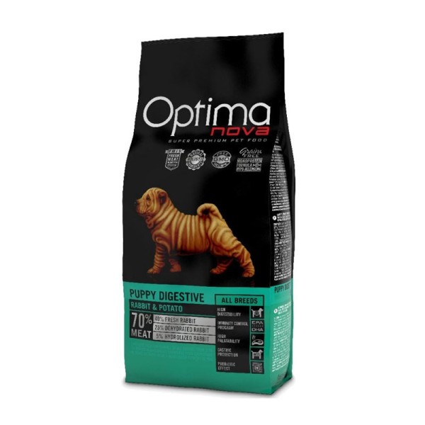 Optimanova Puppy Digestive Rabbit & Potato ...