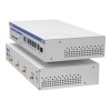 Teltonika RUTXR LTE Router Teltonika Enterprise Rack-Mountable SFP/LTE Router RUTXR1 802.11ac 867 Mbit/s 10/100/1000 Mbit/s Ethernet LAN (RJ-45) ports 4xLAN ports, 1xSFP port, 1xWAN port MU-MiMO Yes 4G 1