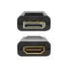 AXAGON | Active converter | DisplayPort to HDMI