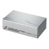 Aten | 2-Port VGA Splitter (350MHz) | VS92A