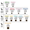 PAKA ZWIERZAKA Lamb with zucchini S - dry dog food - 9kg