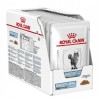 ROYAL CANIN Sensitivity Control Wet cat food Chunks in sauce Chicken with Rice 12x85 g