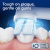 Oral-B iO2 Electric Toothbrush with Pressure sensor, Forest Green