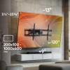 TV SET ACC WALL MOUNT/42-120