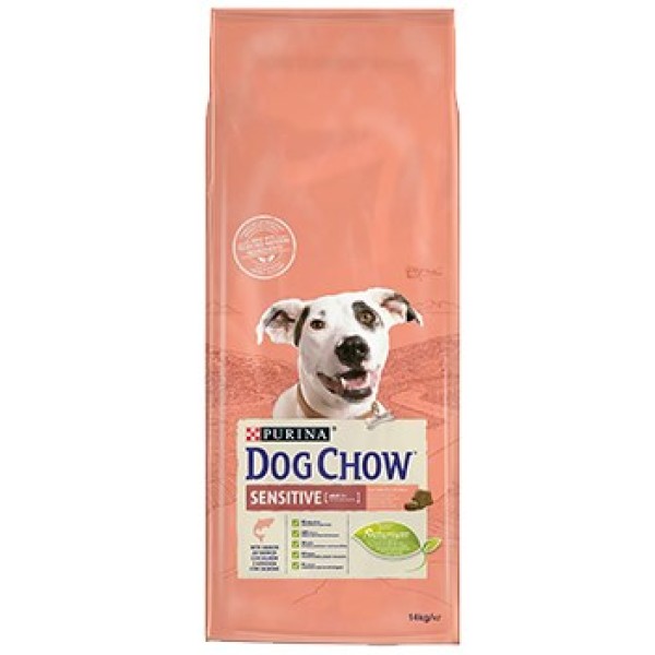 Purina DOG CHOW Sensitive Adult 14 ...