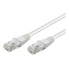 Patch Cable | 68638 CAT 6 U/UTP | PVC AWG 24/7 | Cable length: 7.5 m | White