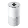 Xiaomi Smart Pet Care Air Purifier EU | Xiaomi