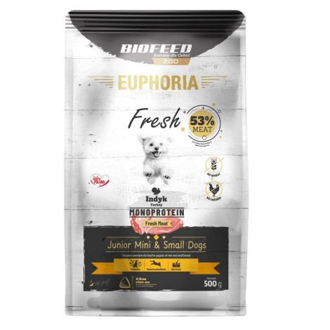 BIOFEED Euphoria Fresh Junior Turkey Monoprotein XS/S - dry dog food - 500g