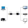I/O ADAPTER DVI TO VGA/BLACK A-DVID-VGAF-01 GEMBIRD