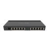 NET ROUTER 1000M 10PORT 1SFP+/RB4011IGS+RM MIKROTIK
