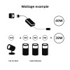 Philips Hue 40W Outdoor PSU with Plug