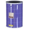 Air Purifier Filter | Mi SCG4011TW | Air Purifier | Suitable for Xiaomi Mi cleaner, Xiaomi Mi 2 Cleaner and Xiaomi Mi Pro Cleaner | Purple