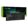 GREENCELL Battery DXGH8 for Dell XPS 13