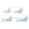 Kanjo ECO. Bath lift with upholstery