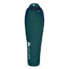 Naturehike Polaris Evo- Green Sleeping Bag Right