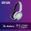 Sony Gaming Headset | INZONE H5 | Wireless | Over-Ear | Microphone | Wireless | White