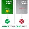 AXAGON CRE-SM3SD USB-A Smart card/ID card & SD/microSD/SIM card FlatReade