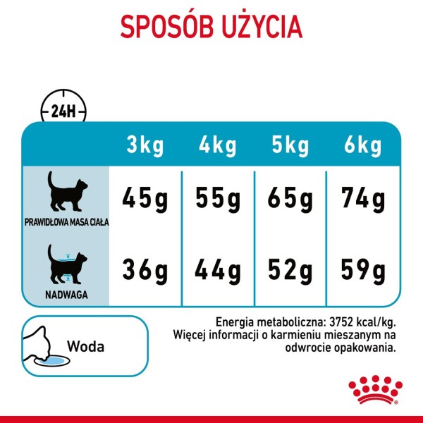 ROYAL CANIN Urinary care Adult - ...