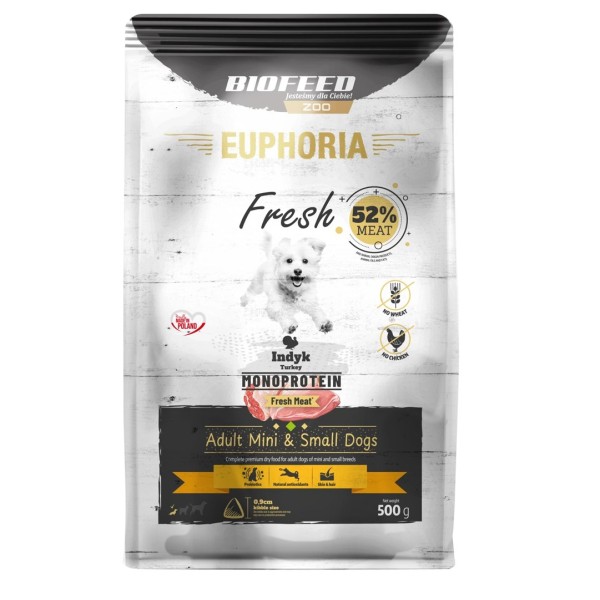 BIOFEED Euphoria Fresh Adult Turkey Monoprotein ...
