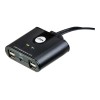 Aten 2-Port USB 2.0 Peripheral Sharing Device | Aten | USB 2.0 | 2 x 4 USB 2.0 Peripheral Sharing Switch