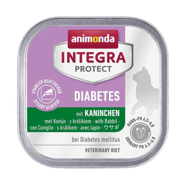 ANIMONDA Integra Protect Diabetes Rabbit - ...