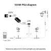 Philips Hue 100W Outdoor PSU with Plug