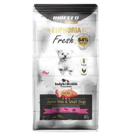 BIOFEED Euphoria Fresh Meat Junior Mini & Small Indyk i Królik 2kg
