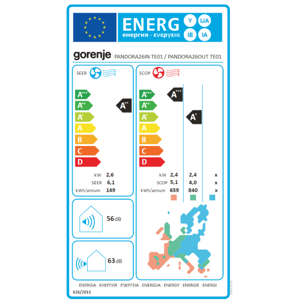 Gorenje | Air Conditioner, Indoor unit ...