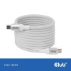 CABLE USB-C TO USB-C 2M/MAGNETIC WHITE CAC-3032 CLUB3D