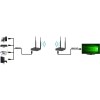 TECHLY 50m Wireless HDMI Extender Full