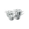 ZWILLING TWIN Classic 40901-000-0  pan set 4 pc(s)