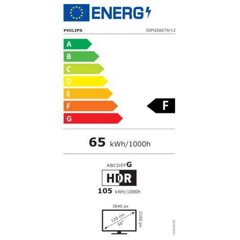 TV Set|PHILIPS|50