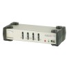 ATEN CS1734B - KVM / audio / USB switch - 4 ports