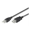 Goobay | USB 2.0 Hi-Speed Extension Cable | USB to USB | 0.3 m
